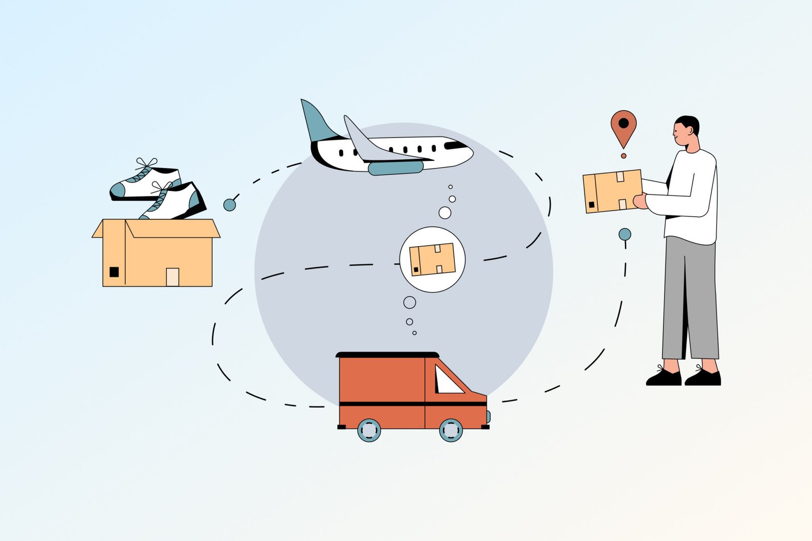 Assureful and CedCommerce Partner on Pay-As-You-Sell Insurance