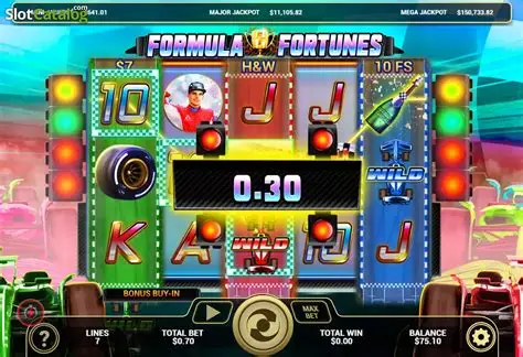 The CasinoScout Formula Guide